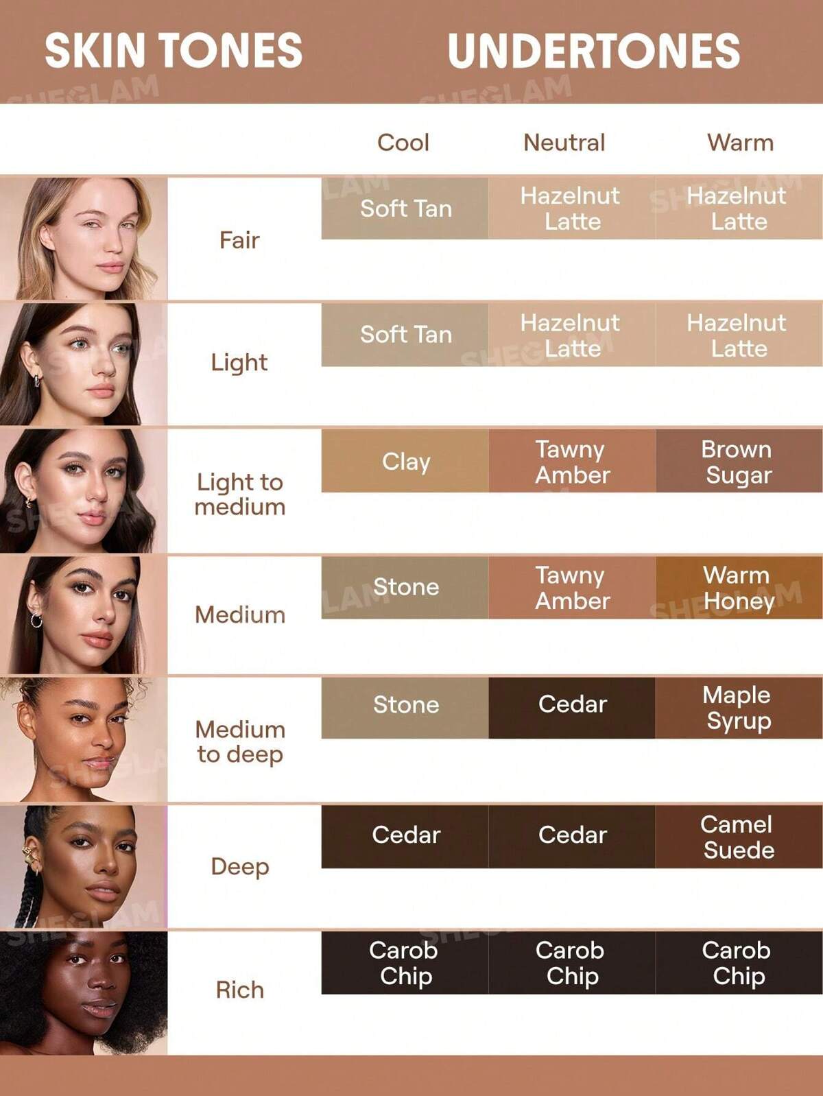 کانتور مایع دوسر شیگلم